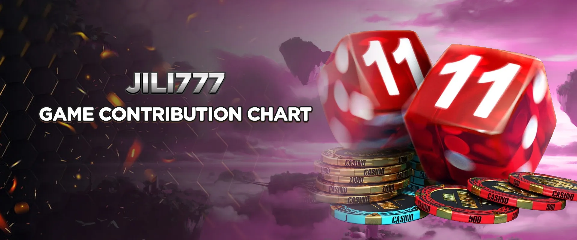 Game contribution chart